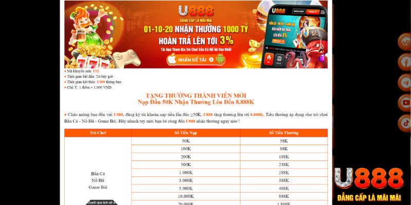 51live xổ số chủ nhật